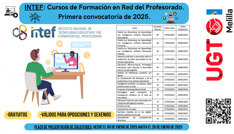 INTEF Cursos de Formación en Red del Profesorado_Primera convocatoria de 2025