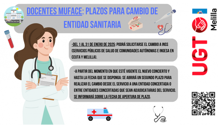 plazos para cambio de entidad sanitaria