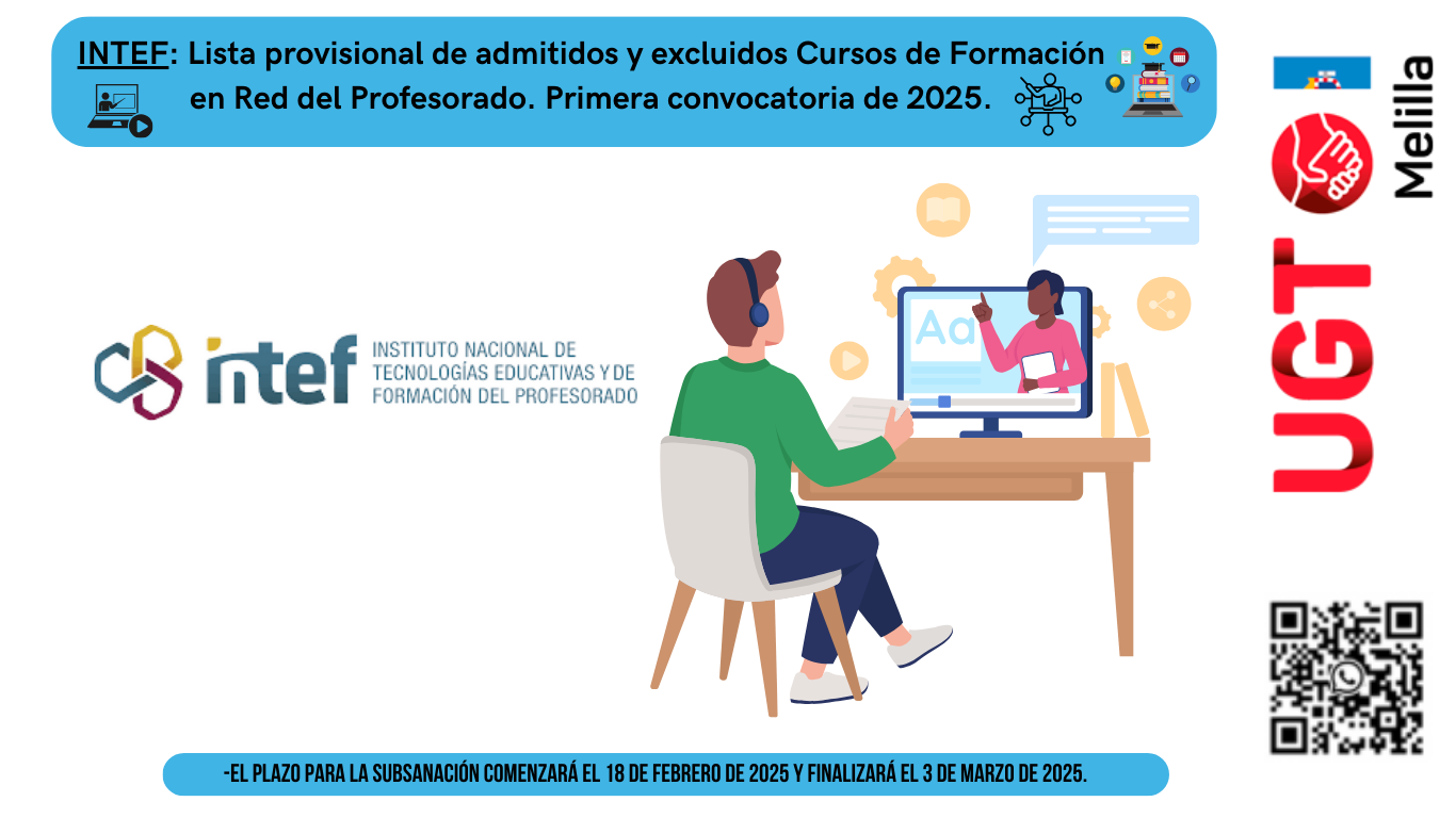Lista provisional de admitidos y excluidos Cursos de Formación en Red del Profesorado. Primera convocatoria de 2025.