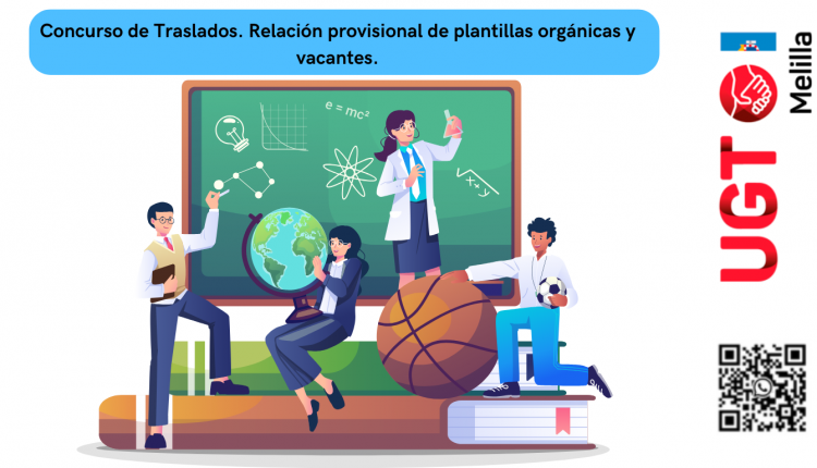 Concurso de Traslados. Relación provisional de plantillas orgánicas y vacantes.
