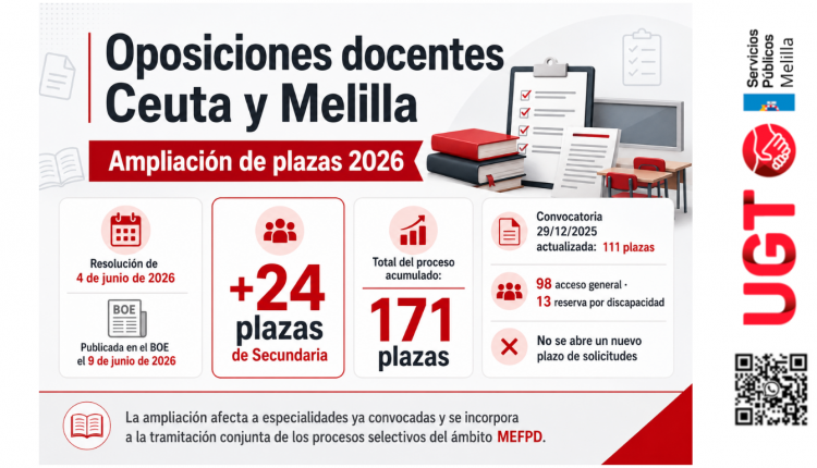 nuevas_plazas_oposiciones_2026